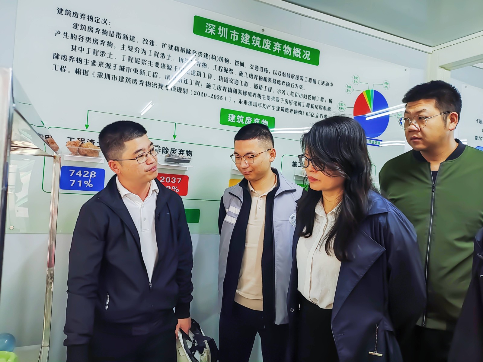 南寧市市政和園林管理局副局長、二級調(diào)研員劉海榮帶隊到華威公司龍華施工和裝修廢棄物處置項目調(diào)研建筑廢棄物資源化處置利用情況(1).jpg